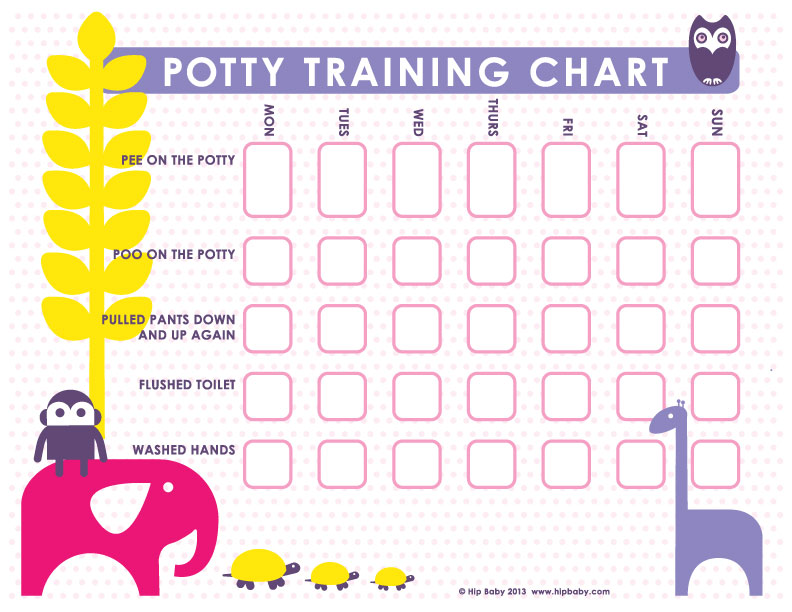 free potty training chart