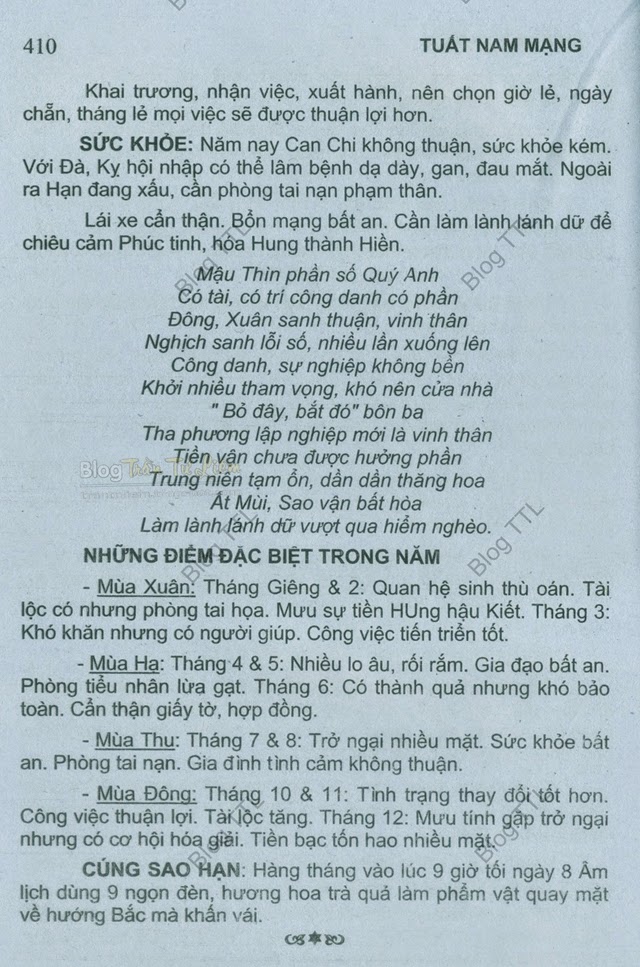 TUỔI MẬU THÌN 1988 NĂM 2015