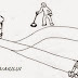 Pe cine alegi sa omori? | Problema tramvaiului