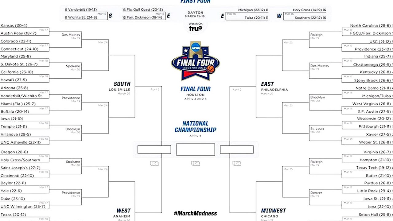 Basketball Bracket Contest Basketball Choices