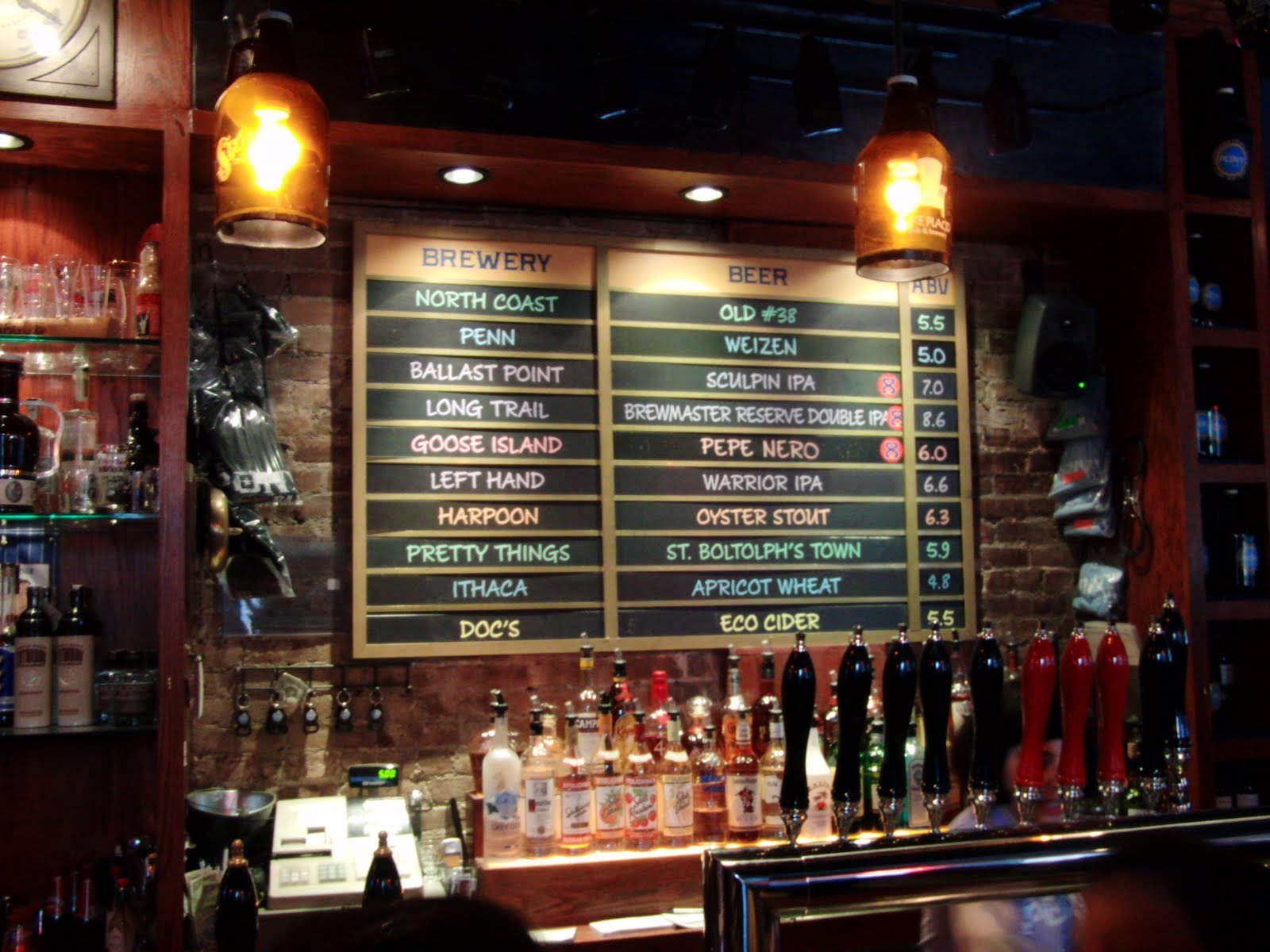 Mark Dredge Beer Manhattan Beer Bars