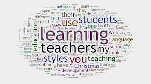 My word cloud
