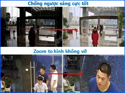 Camera quan sát Full HD tại Hải Phòng Lắp đặt camera Full HD tại Hải Phòng