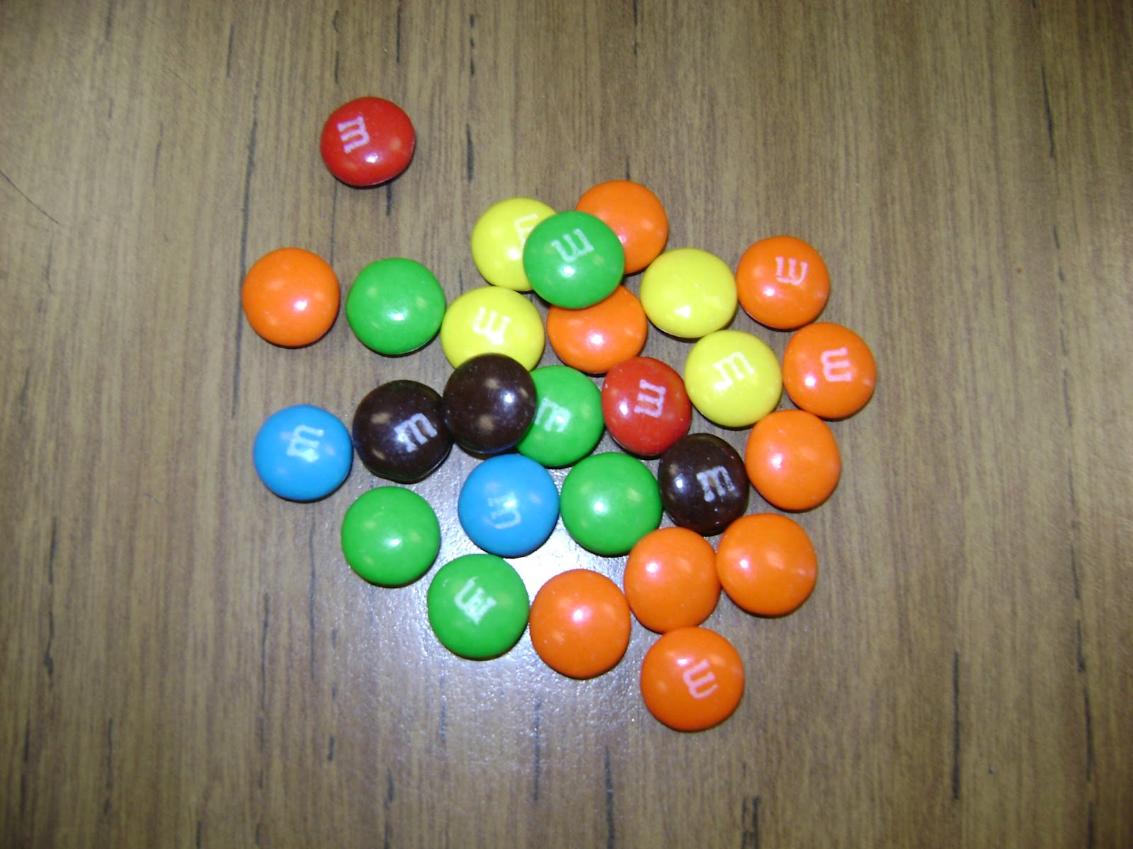 What Time Does M&M Close at Walter McElhannon blog