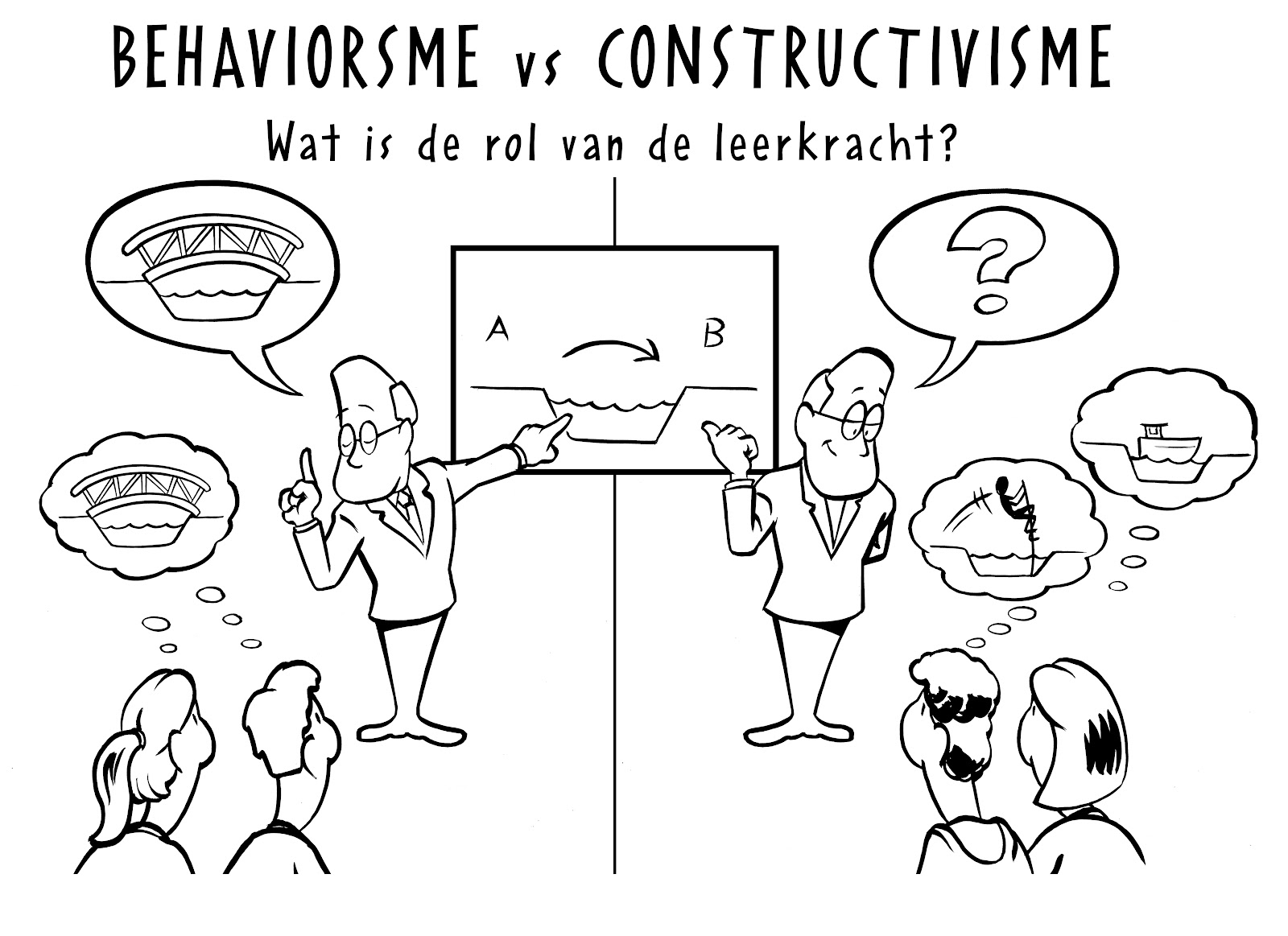 Behaviorist vs constructivist