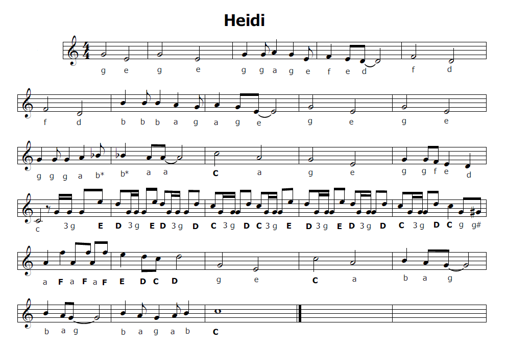 Musica E Spartiti Gratis Per Flauto Dolce Heidi