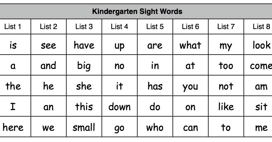 tadpoles, trails and trees: Growing Readers: Kindergarten Sight Words