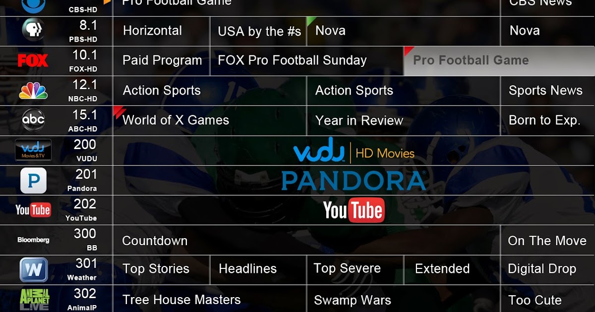 OnScreen Guide Evolution Continues in Early 2015 Official Blog of FYI Television