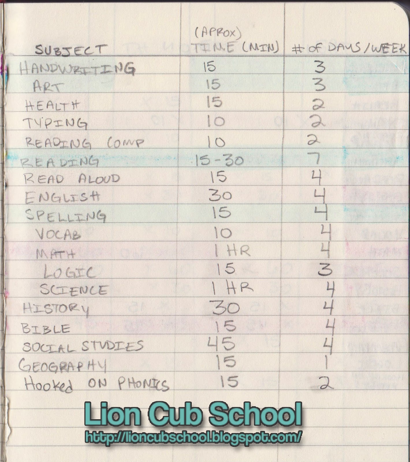 lion cub school how to plan a flexible homeschool schedule how to make a schedule for school