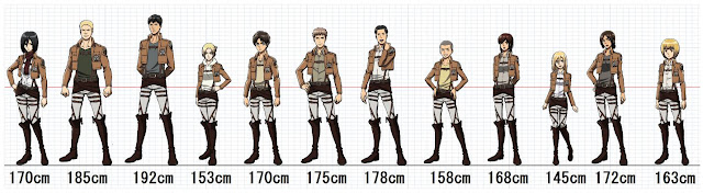 Attack on Titan ผ่าพิภพไททัน