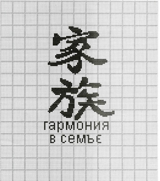 Узоры спицами Узоры для филейного вязания - Вяжем сети, спицы и