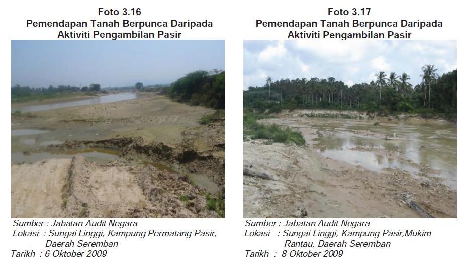 Laporan Ketua Audit Negara 2009 Menyatakan Aktiviti Perlombongan Dan Laporan Ketua Audit Negara 2009 Menyatakan Aktiviti Perlombongan Dan