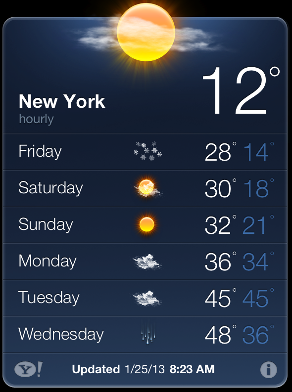 Tameeka Time January 2013