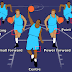 POSISI PEMAIN BASKET