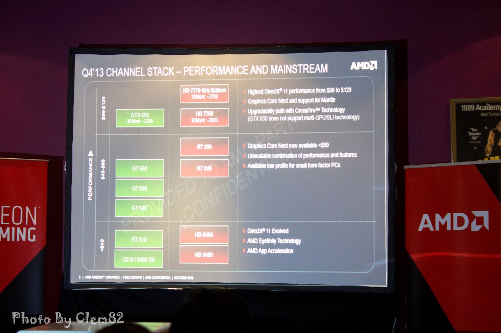 AMD R7 & R9 Launch @ GSC Signature, Gardens 56