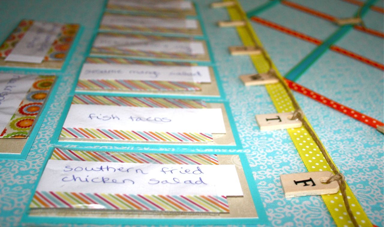 SmartBottom Enterprises Kitchen Memo Board