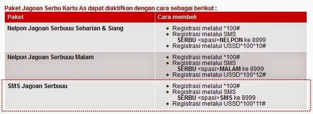 Cara Daftar Paket Jagoan Serbu AS Binter Pulsa Cara Daftar Paket Jagoan Serbu AS Binter Pulsa