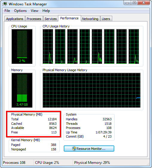 RAM Memory