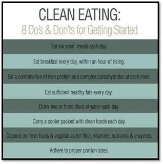 clean eating basics