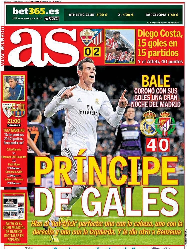 Spanish Football Soccer Sports Blog