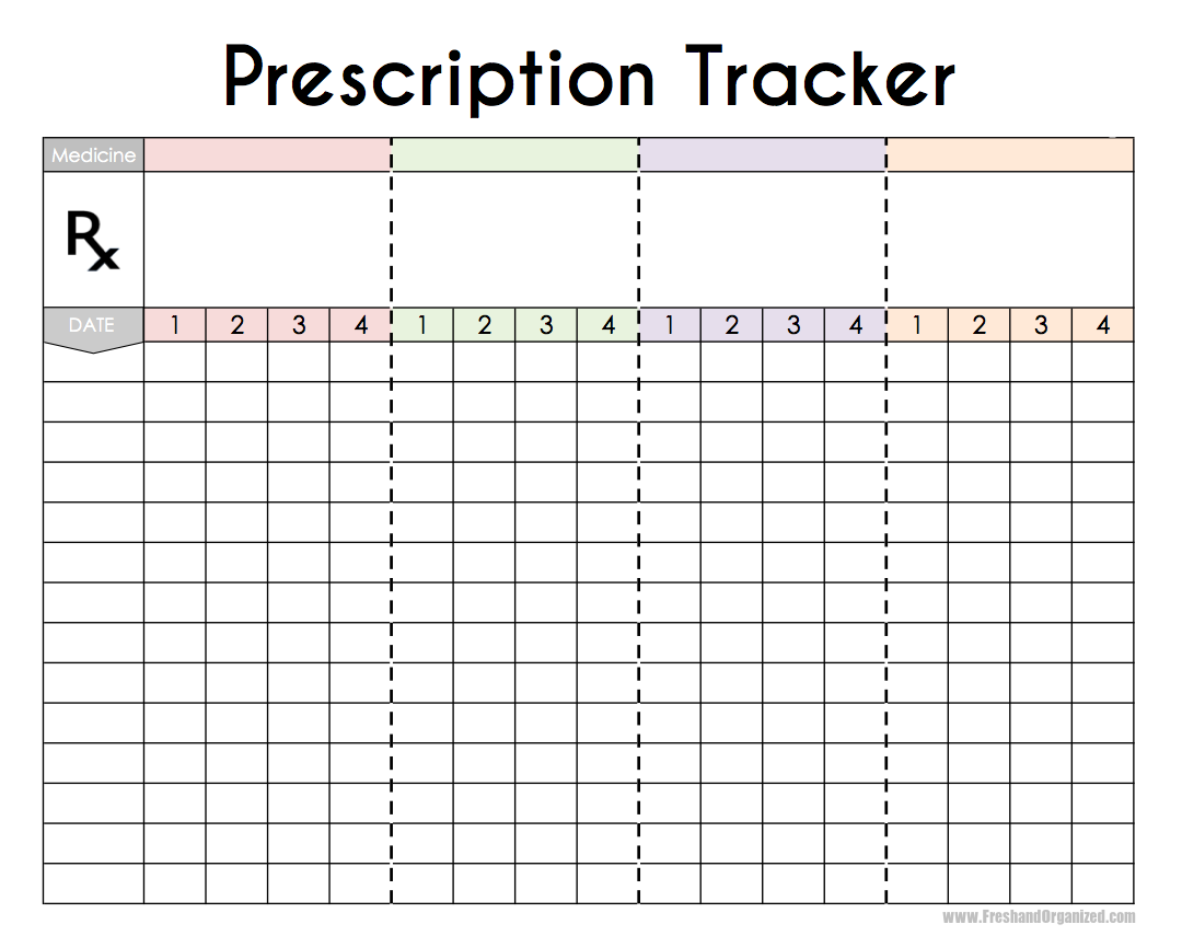 monthly blood sugar log