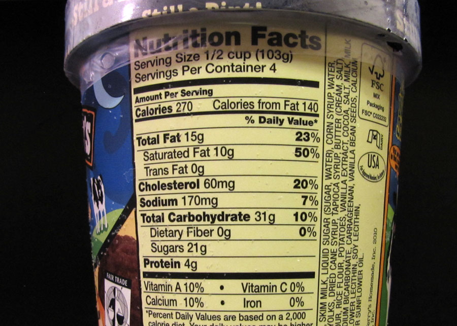 Smells Like Food in Here Ben & Jerry's Late Night Snack