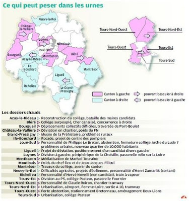 Tous les résultats des cantonales 2011 en Indre-et-Loire