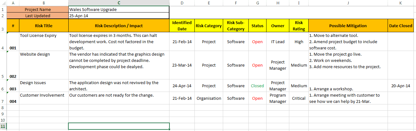 project registers and logs 8 free templates project registers and logs 8 free templates