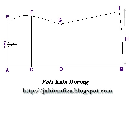JAHITAN FIZA
