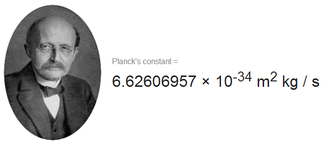 Top 10 Most Important Numbers in the World | Most Beautiful