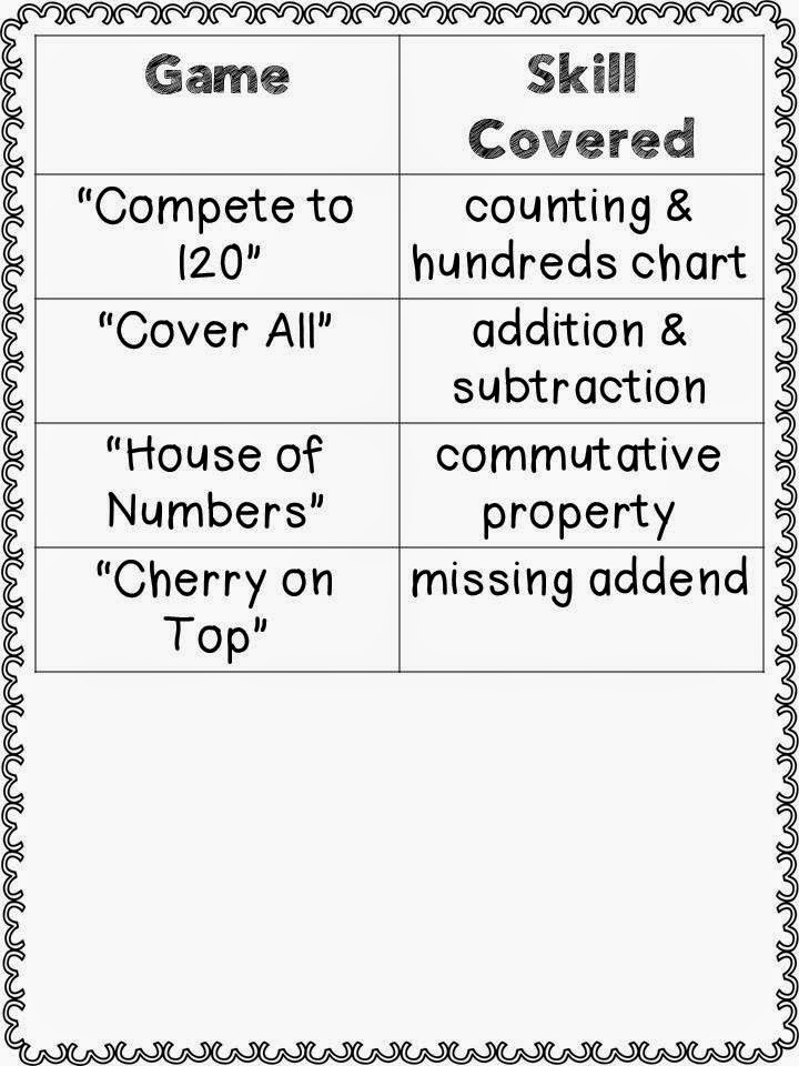 Mrs. Wheeler's First Grade Tidbits: Number Sense
