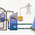 Power Generation Through Atomic Energy