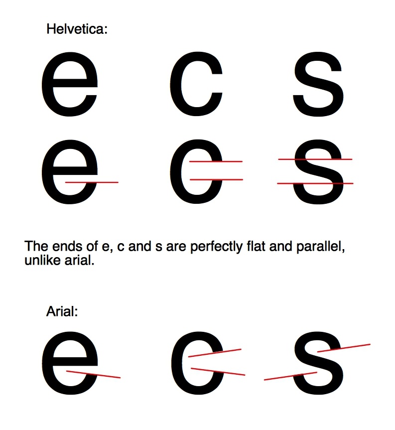 best font for logo name best font for logo name