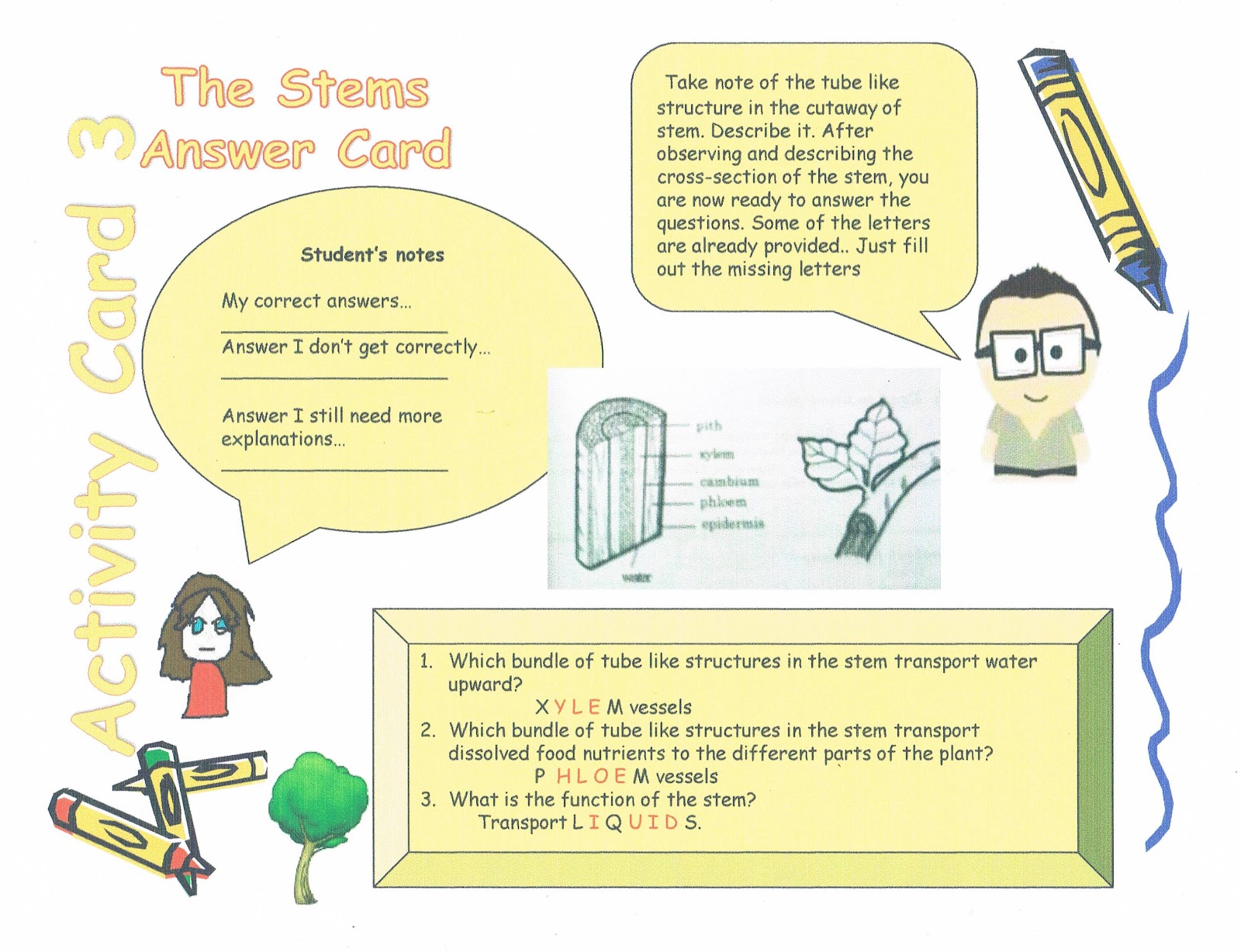 Aim High 1st Batch Strategic Instructional Materials(science)