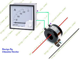 Do It By Self With Wiring Diagram How To Wire Ammeter With