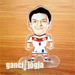www.gancijogja.com