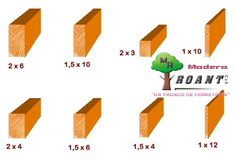Anuncidom Blog: "Madera ROANT: EN MADERAS, HACIENDO LA DIFERENCIA"