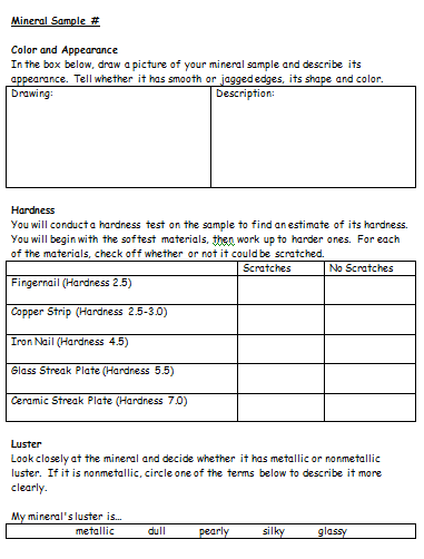 Solved Part I Identifying Unknown Minerals Identify The Chegg Com