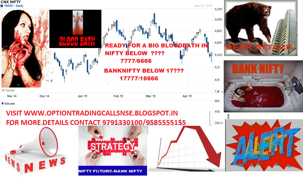 Nse options trading strategies