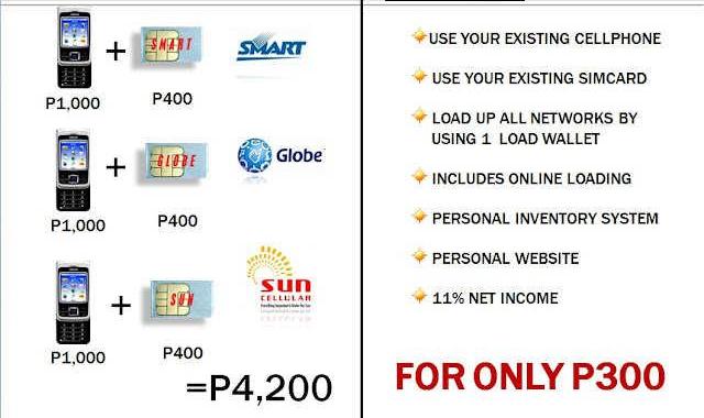 simple home business ideas philippines home decor ideas