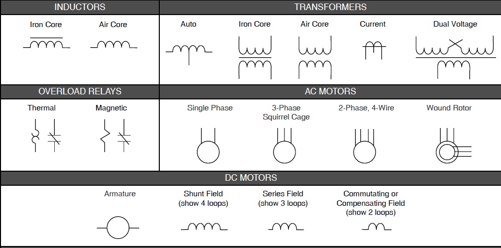  Elementary Diagram Symbols -Transformers-Dc Motors-Ac Motors-Inductors