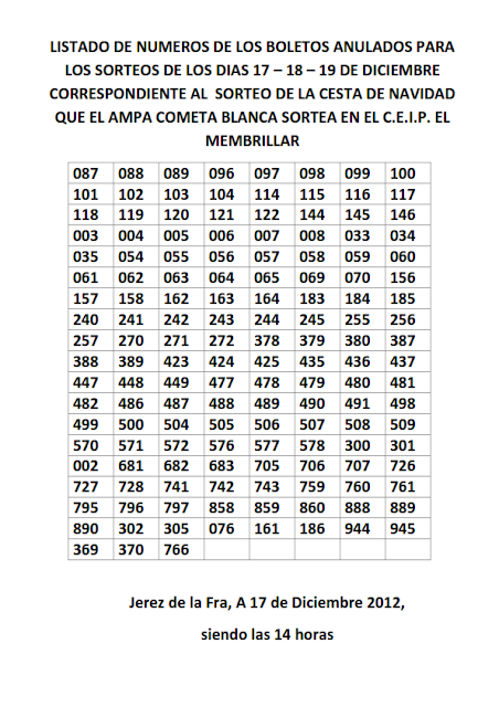 LISTADO DE NUMEROS DE LA PEDREA DE NAVIDAD listado de numeros de la pedrea de navidad: