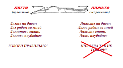 Написать сочинение на конкурс Написать сочинение на конкурс