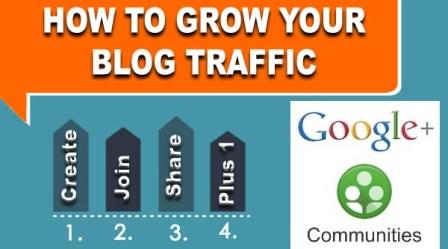 How Google+ Communities can help to Grow your Audience - By BloggingFunda