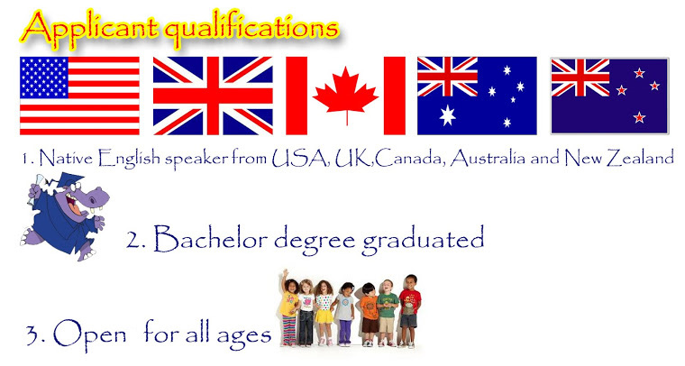 7. Applicant qualifications