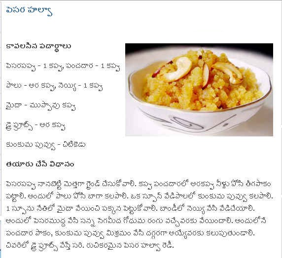 TELUGU WEB WORLD PESARA HALWA RECIPE