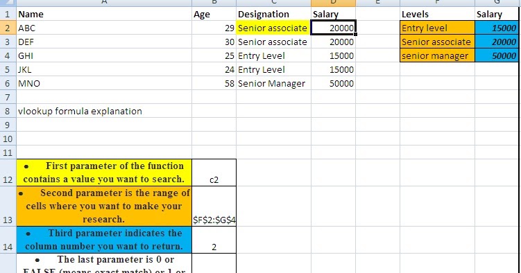 vlookup function