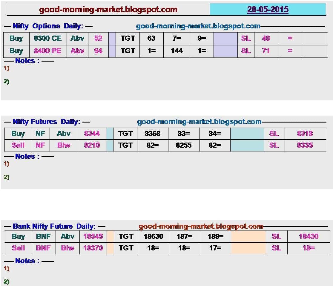 Trading djx options