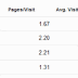 Cara Mendapatkan Traffic Dari YahooAnswer! thumbnail