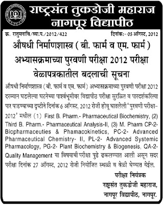 Nagpur University Winter 2012 B. Pharm